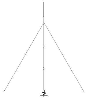 月光9.5米短波天線
